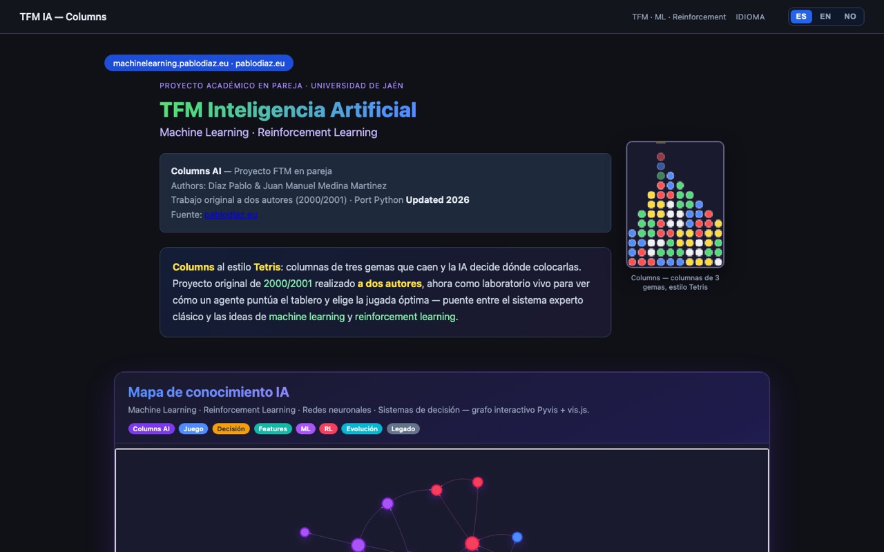 AI Columns